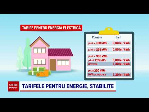 Parlamentarii au decis care români vor plăti tarif diferențiat pentru consumul de energie