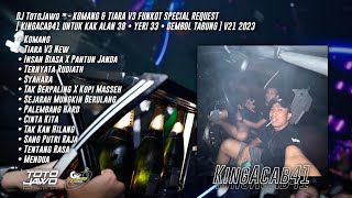 Download lagu DJ TotoJawo ™ - KOMANG & TIARA V3 NEW FUNKOT SPECIAL REQUEST [ Kingacab41 ] V21 2023 mp3