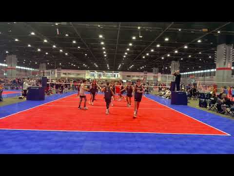 Ultimate 17 Gold vs 630 17-2 Set 1