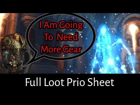 Ulduar 25 Man Loot Prio