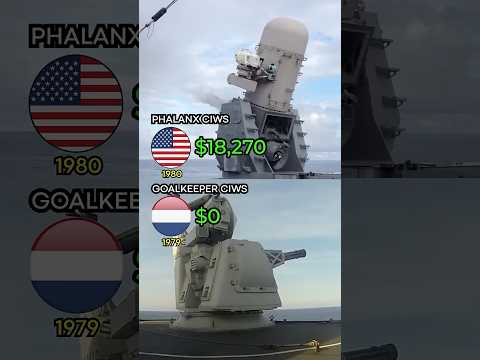 The Ultimate Naval Gun Showdown – Phalanx vs Goalkeeper ⚔️