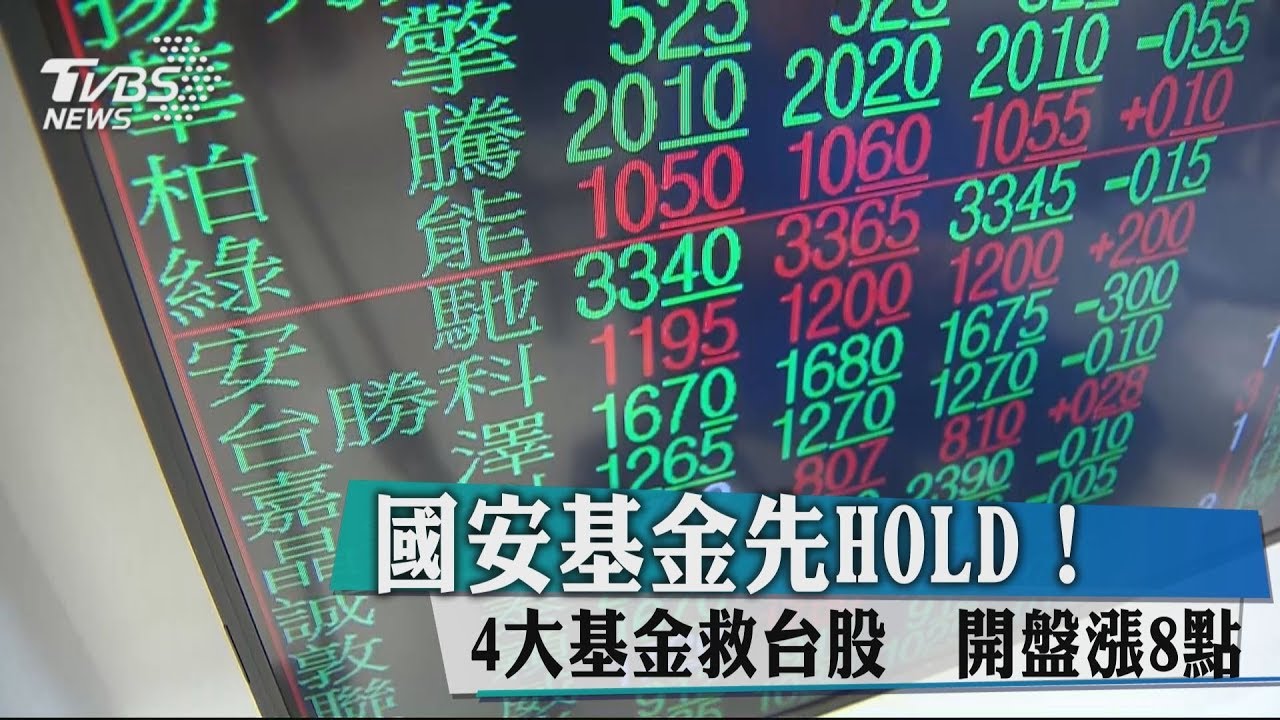 4大基金救股市！　台股開盤小漲8點穩信心