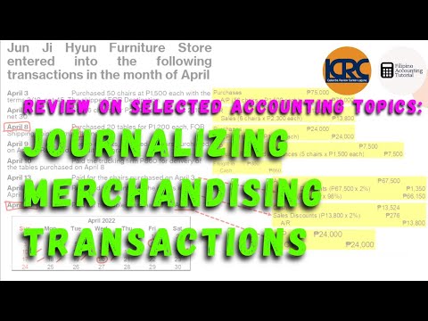 Basic Accounting The Accounting Equation Assets