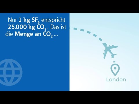 SF6-frei Video- Was ist SF6 Gas