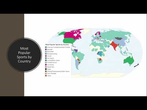 CIMA MCS November 2019 Industry Analysis GSC