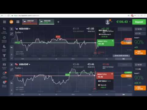 download lagu mp3 mp4 Reussir Option Binaire, download lagu Reussir Option Binaire gratis, unduh video klip Reussir Option Binaire