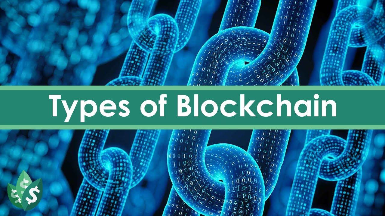 3 Types of Blockchain (Explained)