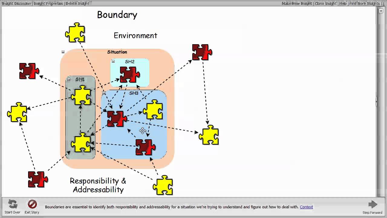 theWay/Responsibility xRev - YouTube