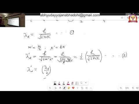 Physics Dual Nature Of Mattter And Radiation-4 ( Dr. Akhilesh  )