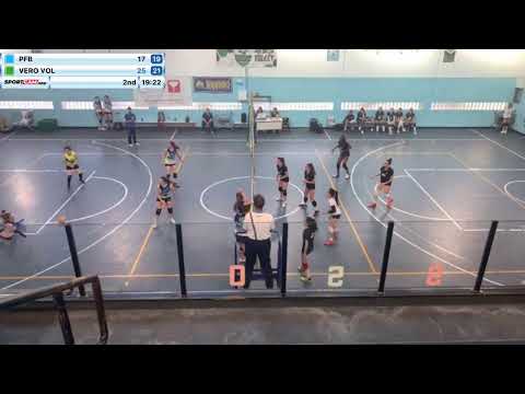 PFB vs VERO VOL - 13/06/2021