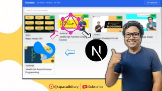 caisy - The Headless CMS you've been missing. Make it easy – with caisy.
