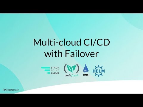 Multi-cloud CI/CD with failover powered by Kubernetes, Istio, Helm, and Codefresh