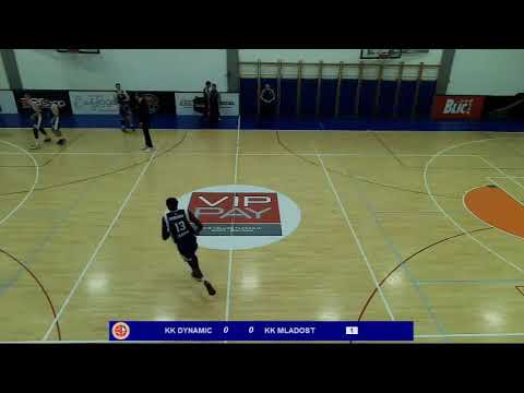 KLS / KK Dynamic VIP PAY - KK Mladost