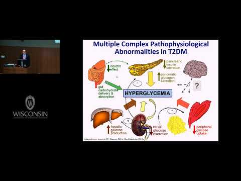 6/15/18: Diabetes & CVD: Have We Found the Holy Grail?