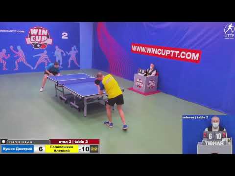 Кушко Дмитрий 2-3 Головешкин Алексей Турнир Восток 4 WIN CUP  12.01.2022. Прямой эфир Зал 2.