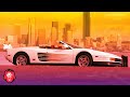 "SUNSET" ~ Disco Funk Guitar Type Beat | Free 80s Synth Pop Inspired Instrumental
