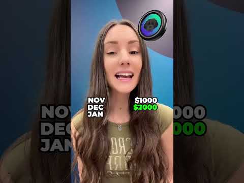 Do you have any $MYRO? 👇🏻🔥 #altcoins #crypto #bitcoin #ethereum #memecoin #myro #coin #solana #token