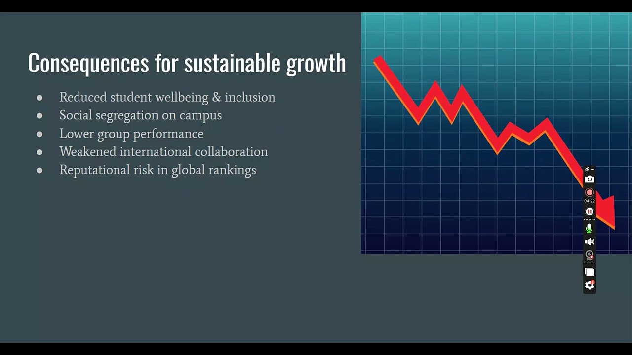 Daniel's Video Consultancy Project Proposal
