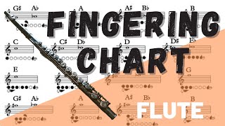 Flute Fingering Chart