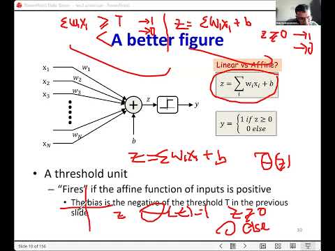 CMU Introduction To Deep Learning 11-785, Fall 2026: Lecture 2