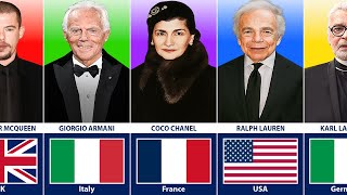 Famous Fashion Designers From Different Countries