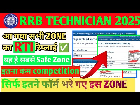 RRB Technician Total Form Fill Up 2025 | rrb technician total form fill up 2025 | rrb technician