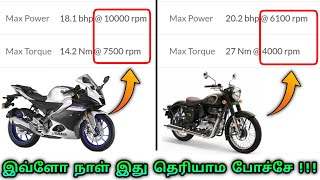 Download lagu MAX bhp @ RPM and MAX torque @ RPM இதுக்கு என்ன அர்த்தம் ? | BHP vs TORQUE vs RPM | Mech Tamil Nahom mp3
