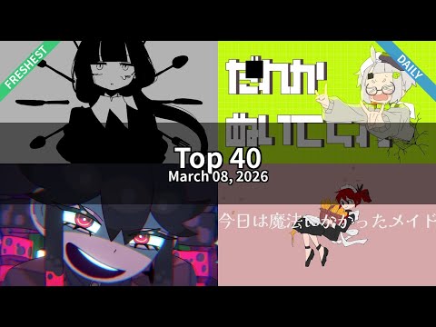 YouTube Thumbnail
