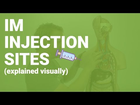 HOW TO GIVE IM INJECTIONS | sites, considerations, nursing care for nurses