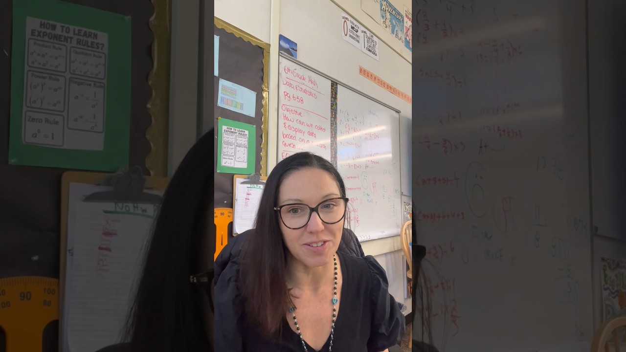 Essential Classroom Tools for Middle School Math