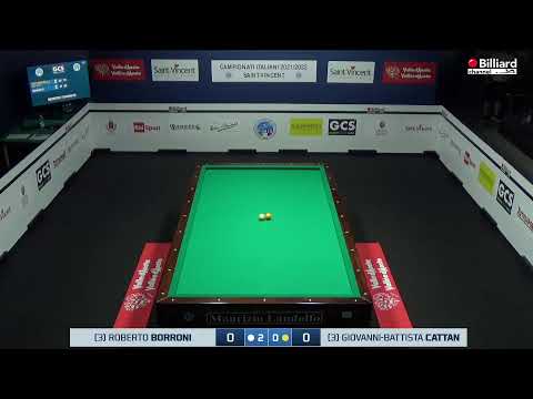 Cattaneo Della Volta Giovanni-BattistaVSBorroni Roberto- Campionati Italiani Saint-Vincent 2021/2022