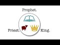 Three Biblical Leadership Roles: #Prophet, #Priest, and #King