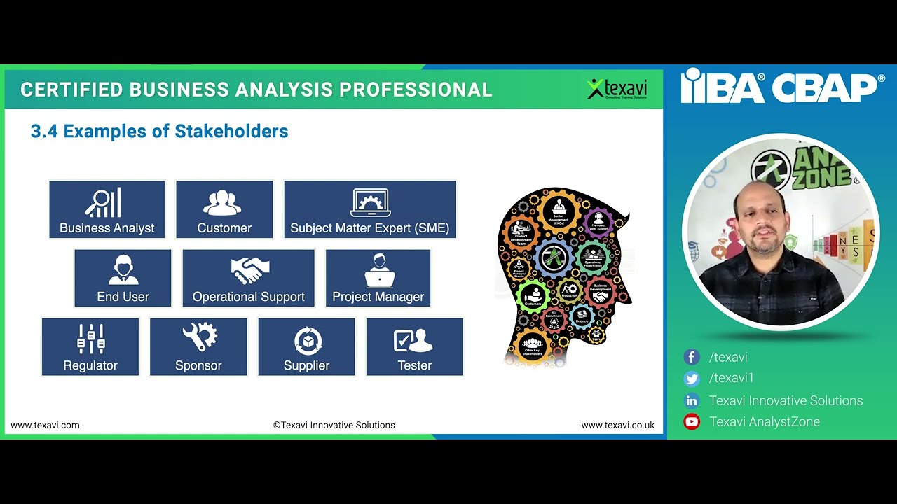 How To Engage Key Stakeholders? Importance of Customers, Users and SMEs in IT Projects (Part 1)