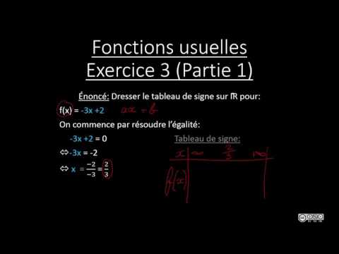 dresser le tableau de signe de f(x) = - 3x + 2