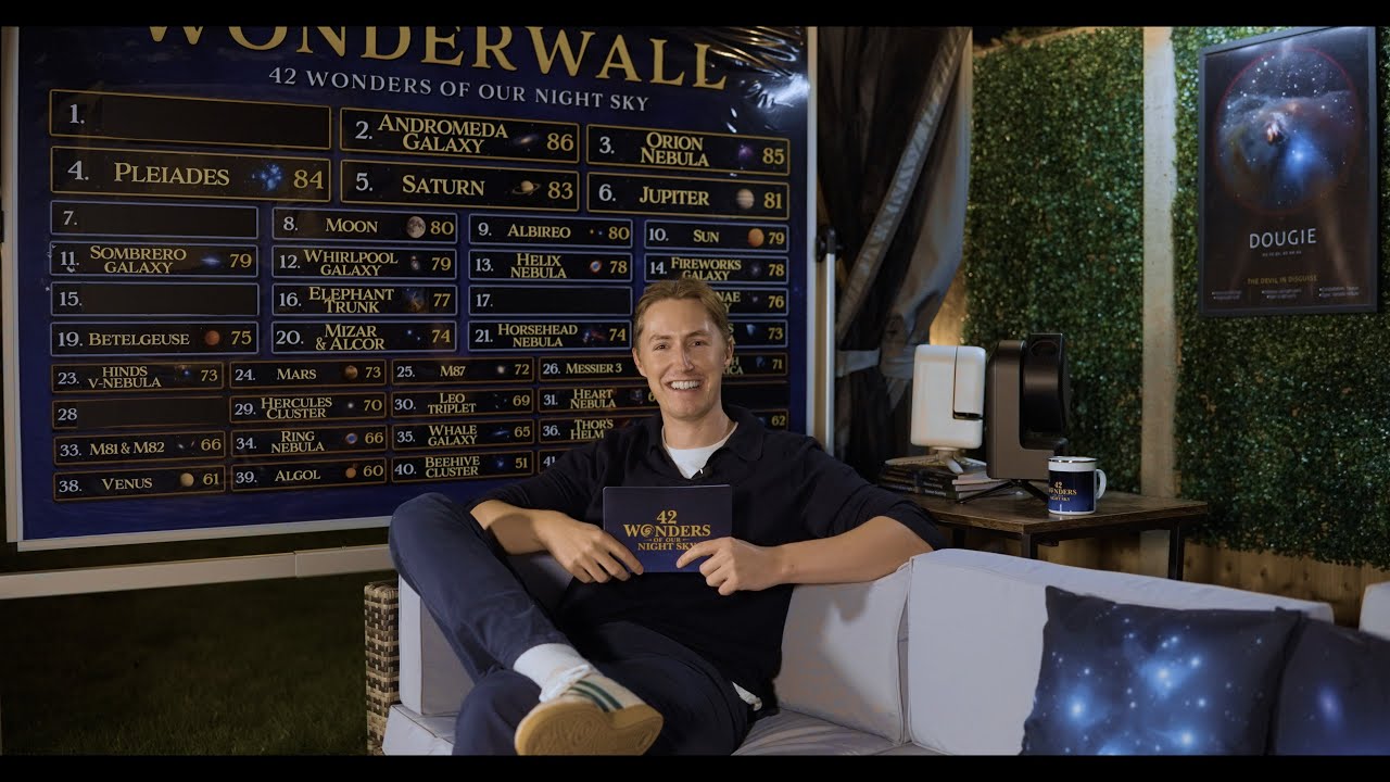 Castor sextuplet star system through different telescopes