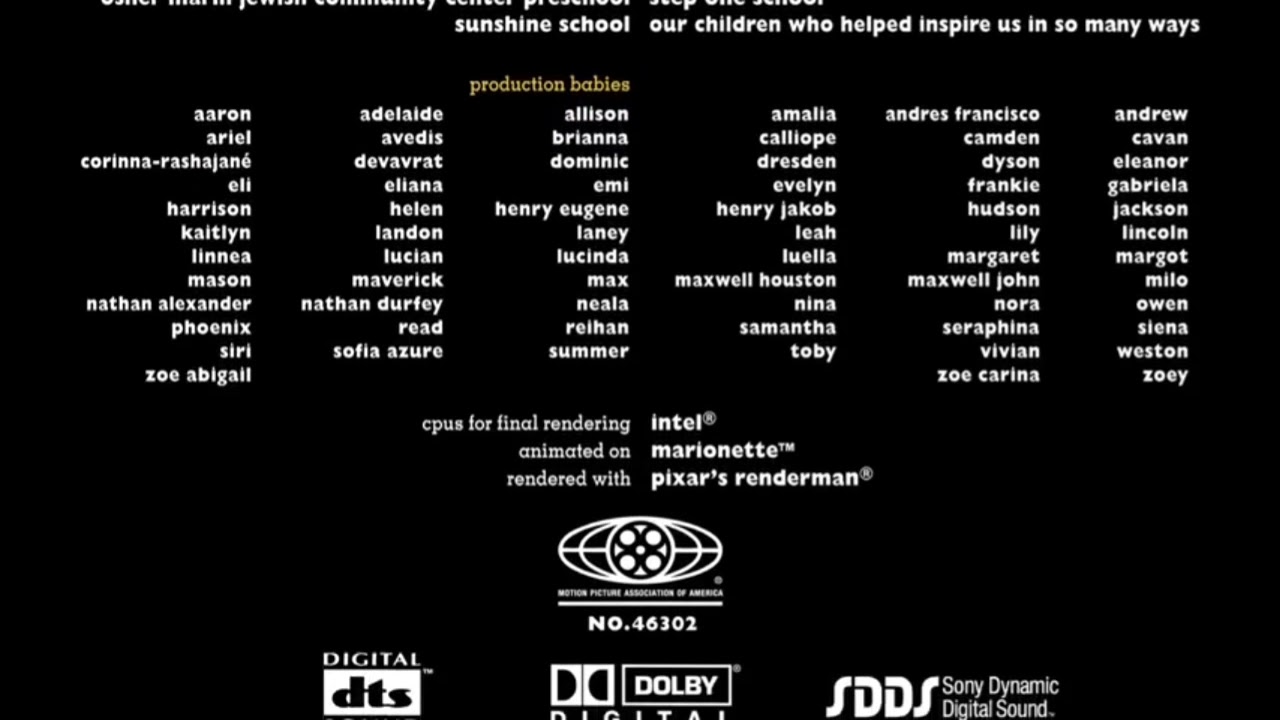 Walt Disney Pictures / Pixar Animation Studios (2010) Closing - Toy Story 3