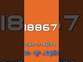 Numbers Shorts
