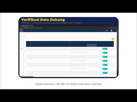 Panduan IRH : Tim Sekretariat Wilayah IRH