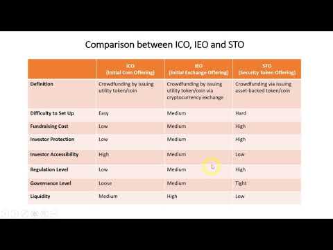 How the world will change with adoption of cryptocurrency principles