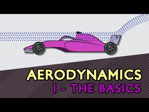 F1 Aerodynamics - 1: The Basics