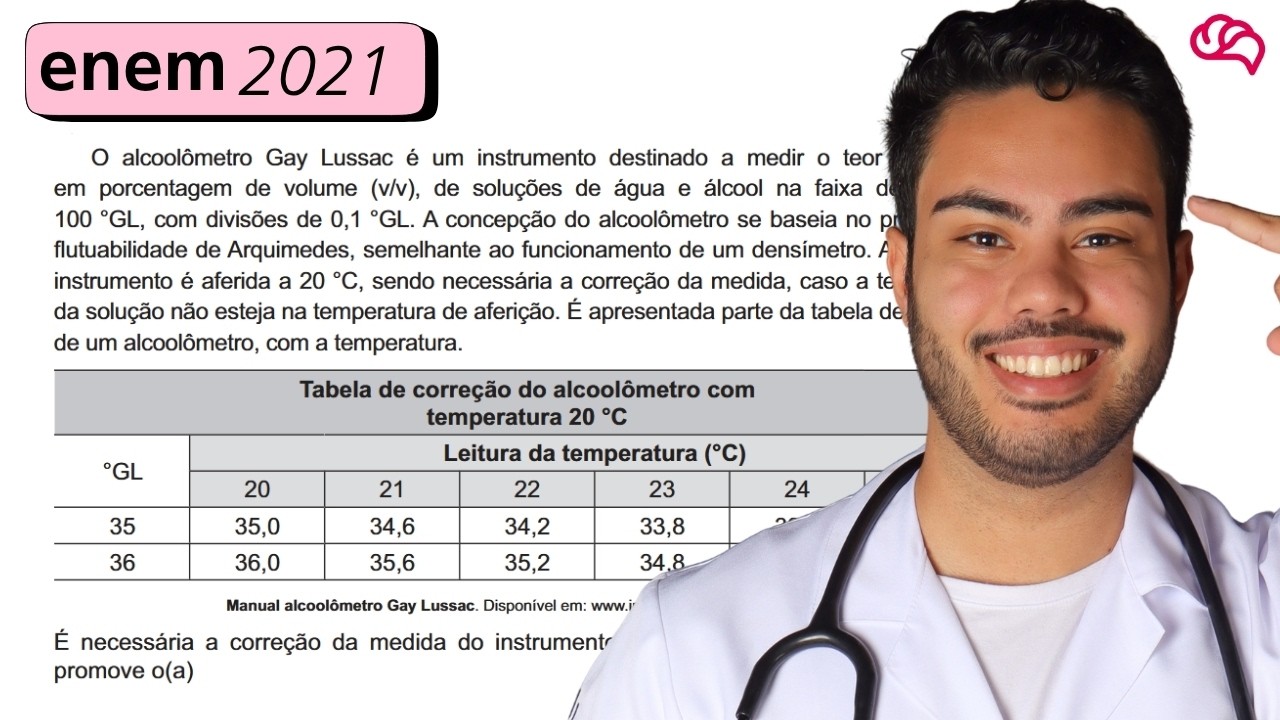 Resolução em Vídeo — Questão 134 ENEM 2021