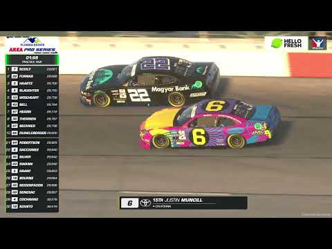 Florida Estate Builders AREA Pro Series at Darlington | Race 7