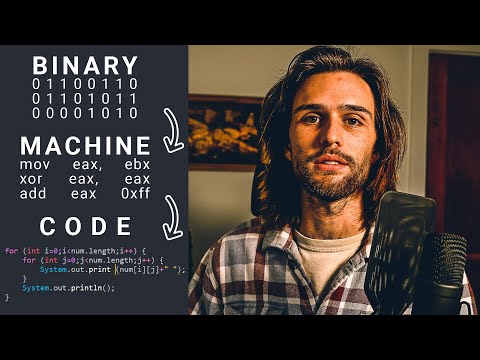 The Generations of Programming Languages | Computer Science History