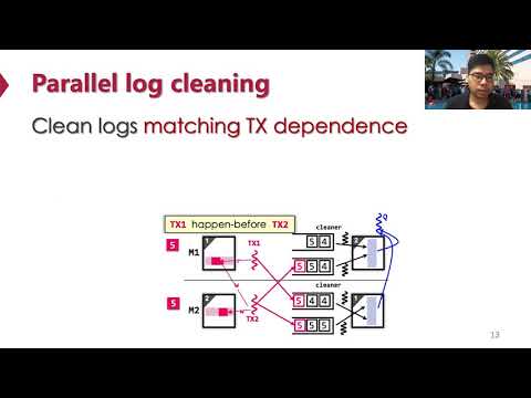 OSDI '21 - Retrofitting High Availability Mechanism to Tame Hybrid Transaction/Analytical Processing