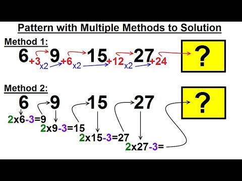 Geometry Ch 2 Proofs and Reasoning 1 of 46 Definitions