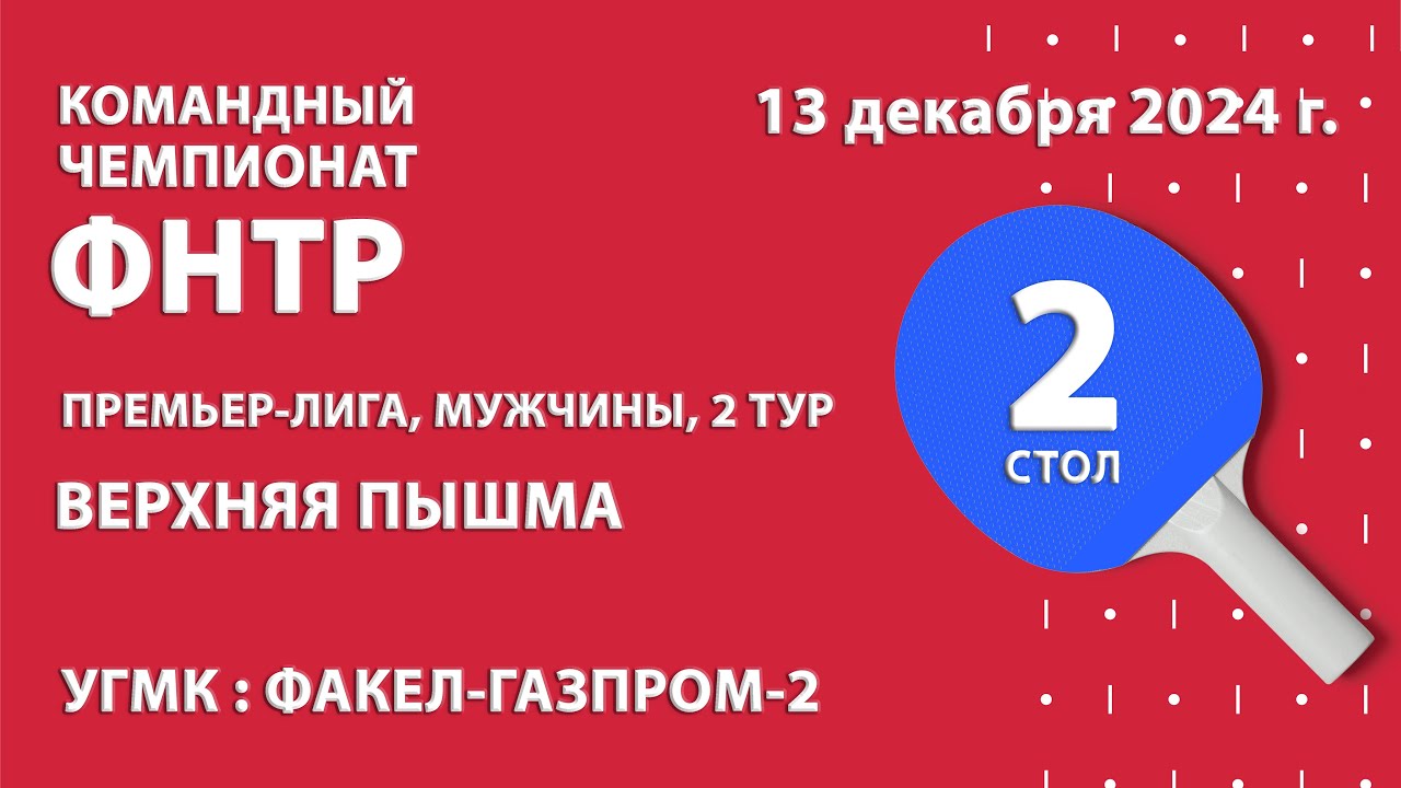 КЧФНТР 24/25. Премьер-лига. Мужчины. 2 тур. 15:00 (мск) УГМК : ФАКЕЛ-ГАЗПРОМ-2
