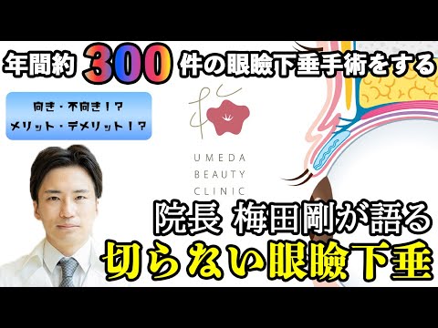 医学科 切らない眼瞼下垂はどうか？！