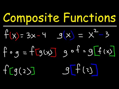 Composite Functions Video