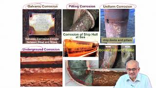 Lecture 59 : Surface Damage-Case Studies