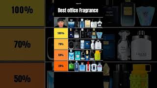 Top Office Perfumes For Men 👔✨ #perfume #fragrance #cologne #designer